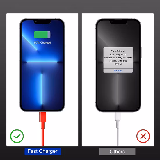 Original Pd 20W UK Plug Power Adapter 18W USB C Charging Mobile Phone Cable for Apple iPhone 12 PRO 20W USB-C Charger Adapte