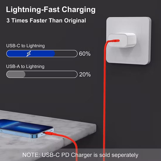 Original Pd 20W UK-Stecker-Netzteil 18W USB-C-Ladekabel für Mobiltelefone für Apple iPhone 12 PRO 20W USB